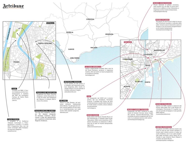 Andalusia contemporanea (c) Artribune Magazine, 2018
