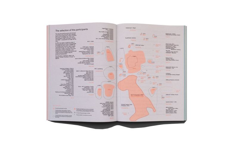 ATLAS of emerging practices. Map © ItinerantOffice