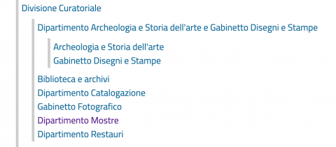 L'Organigramma degli Uffizi: e l'arte contemporanea?