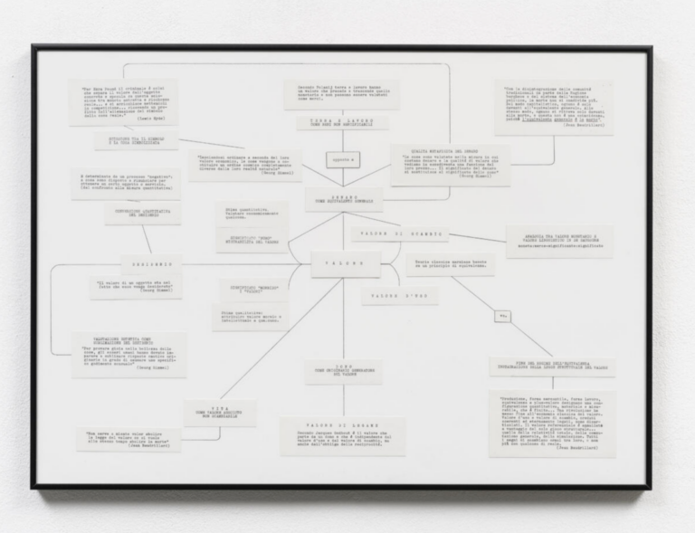 Cesare Pietroiusti, Tecnologie obsolete e processi di produzione semplici, installation view, Galleria Michela Rizzo, Venezia, 2024