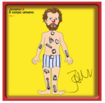 Jovanotti - Il Corpo Umano