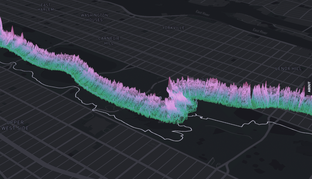 Data Sonification – Oltre il visuale